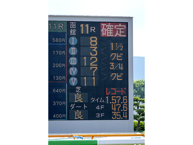 ϥ饨ƥBOX