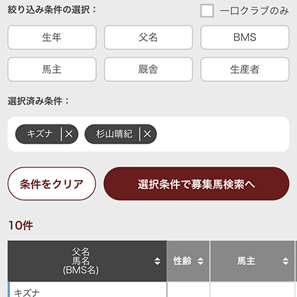 条件別検索イメージ