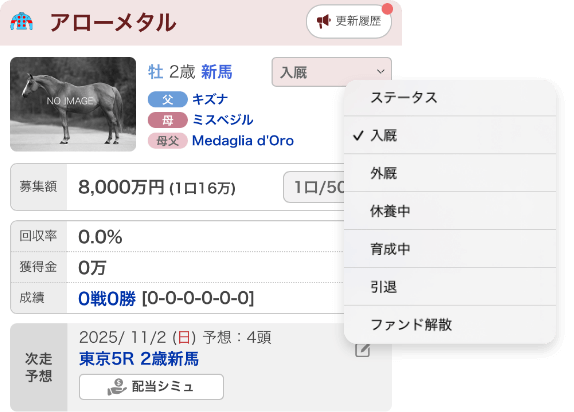 ステータス管理