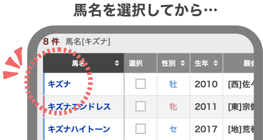 馬名を選択してから…イメージ