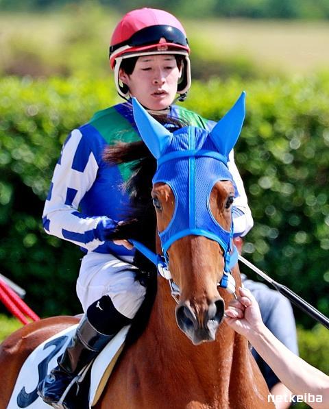 ゼンソレイユの新馬データ | 一口馬主データ - netkeiba