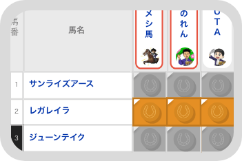 option