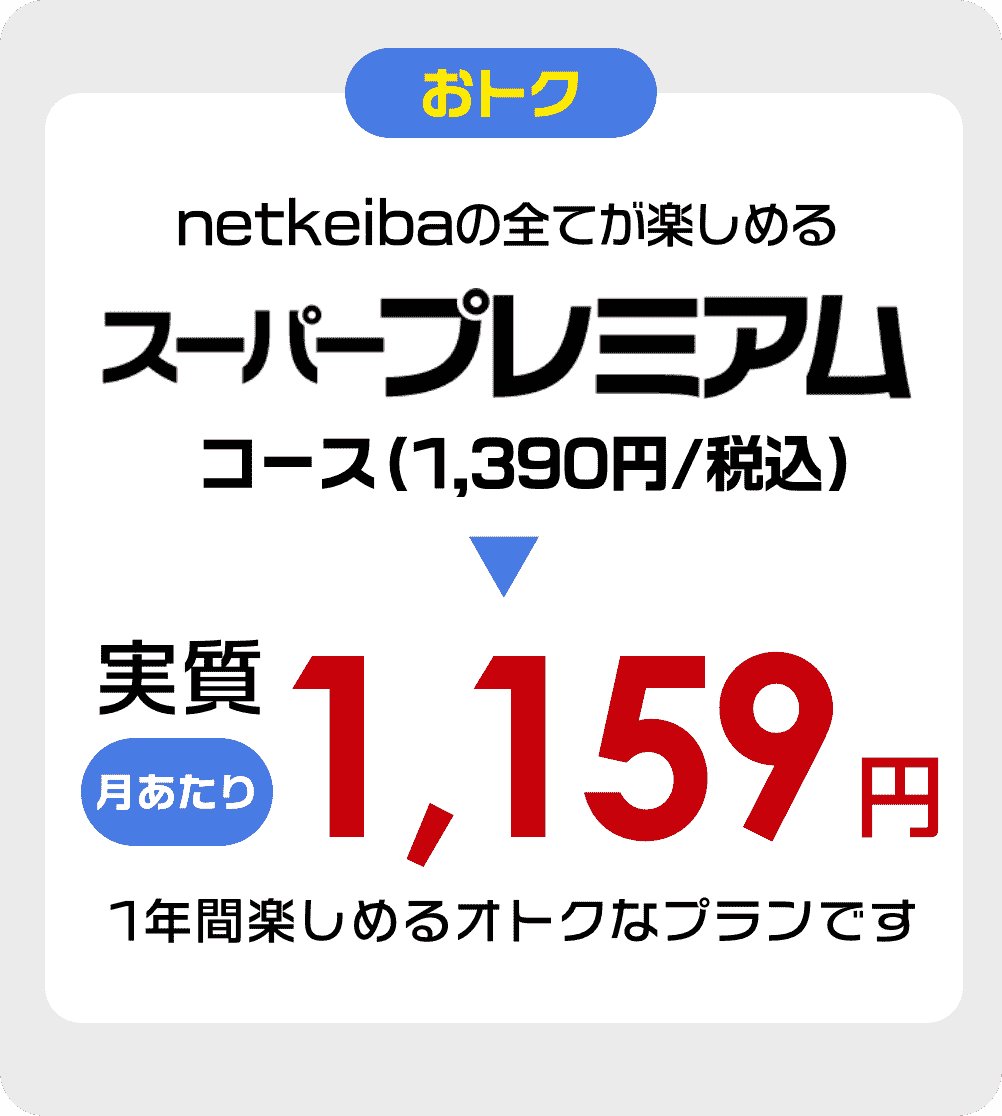 netkeiba.comƤڤ륹ѡץߥॳ(1200/ǹ)¼983ߤ1ǯֳڤ륪ȥʥץǤ