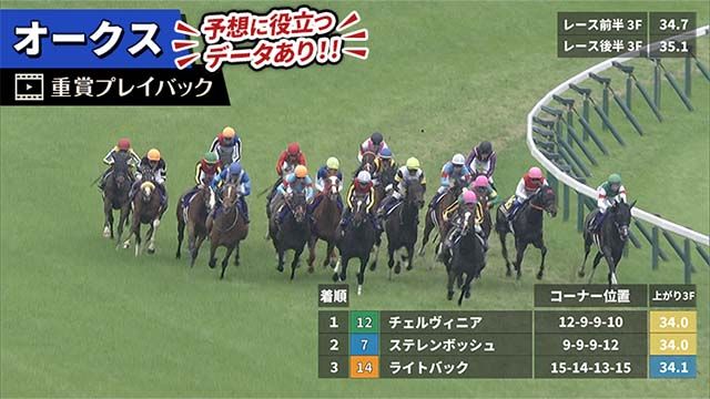 【オークス 2025】過去5年のレース映像・傾向