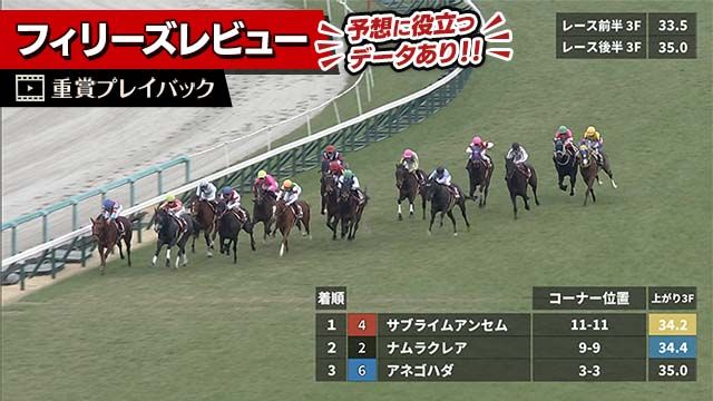 【フィリーズレビュー 2023】過去5年のレース映像・傾向