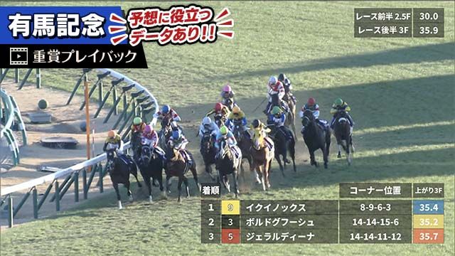 競馬ファンが選ぶ「思い出の有馬記念」は？最終結果発表！1位は1993年