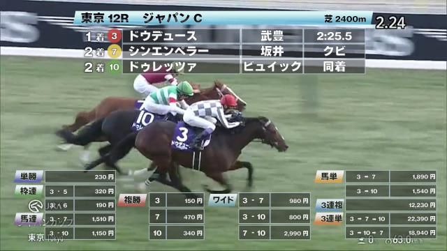 11/24 ジャパンCほか】東京ダイジェスト/JRAレース結果 | 競馬動画 - netkeiba