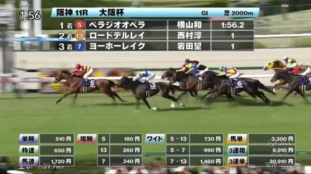 【4/6 大阪杯ほか】阪神ダイジェスト/JRAレース結果