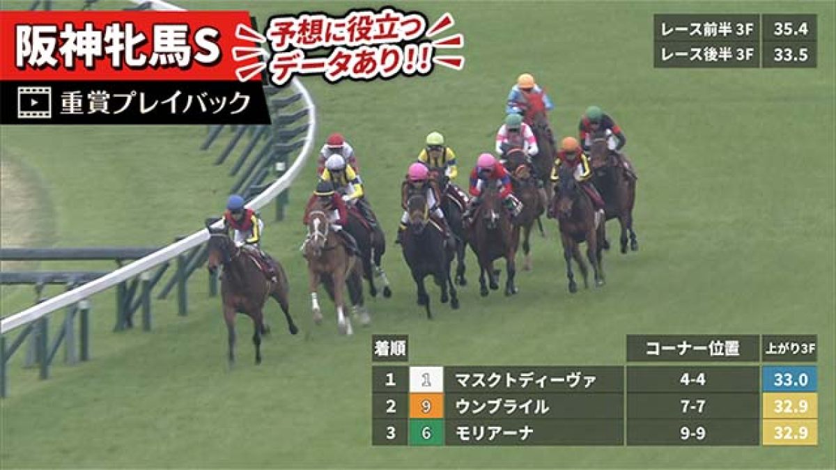 【阪神牝馬S 2025】過去5年のレース映像・傾向