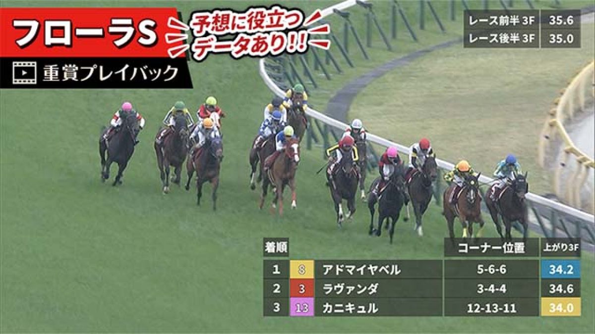 【フローラS 2025】過去5年のレース映像・傾向