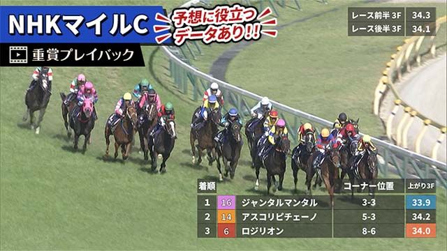 【NHKマイルC 2025】過去5年のレース映像・傾向