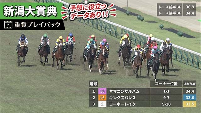 【新潟大賞典 2025】過去5年のレース映像