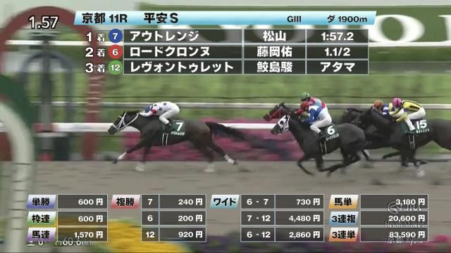 【5/24 平安Sほか】京都ダイジェスト/JRAレース結果