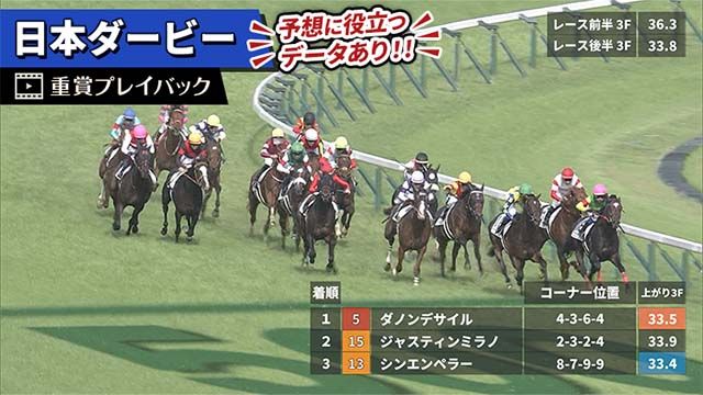 【日本ダービー 2025】過去5年のレース映像・傾向