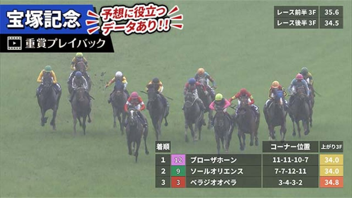 【宝塚記念 2025】過去5年のレース映像・傾向