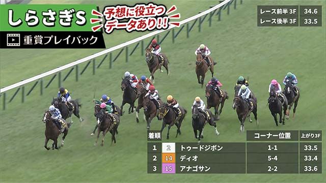 【しらさぎS 2025】過去5年のレース映像・傾向