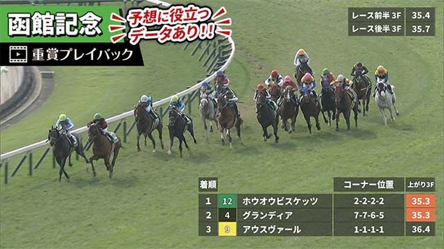 【函館記念 2025】過去5年のレース映像・傾向