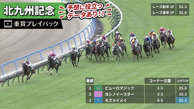 【北九州記念 2025】過去5年のレース映像・傾向