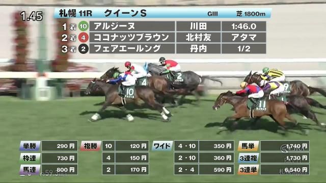 【8/3 クイーンSほか】札幌ダイジェスト/JRAレース結果