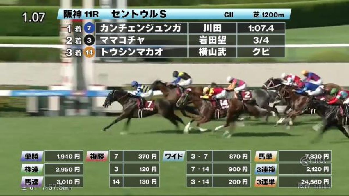 9/7 ȥSۤۺ/JRA졼