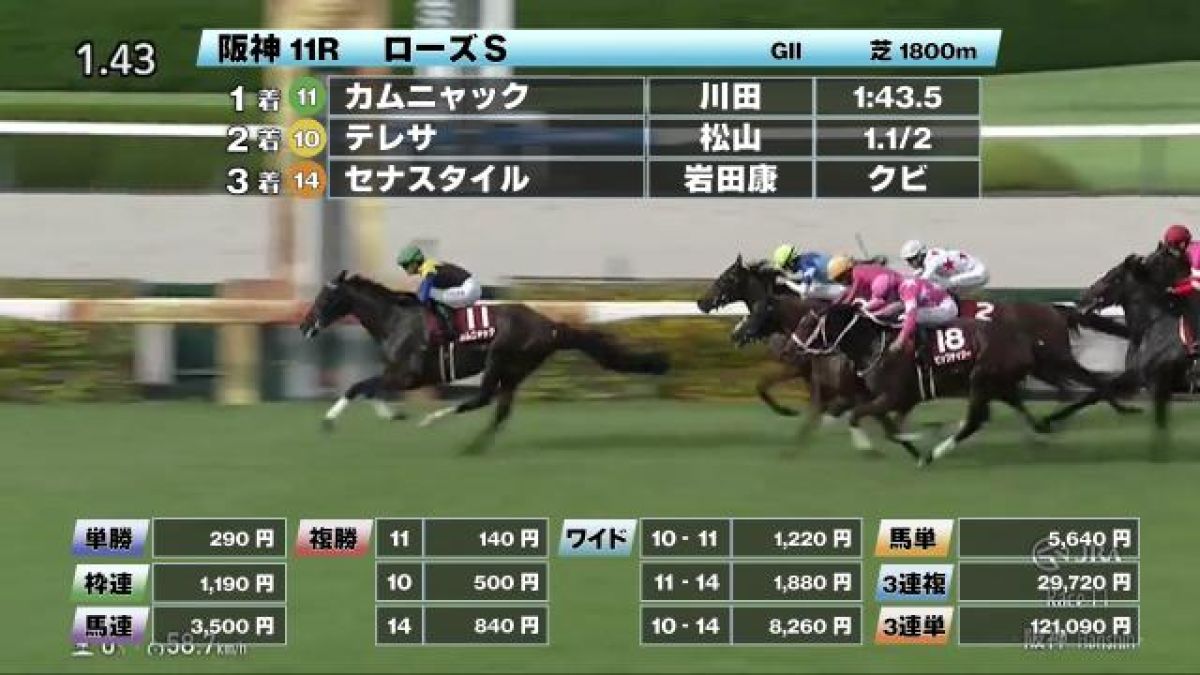 9/14 Sۤۺ/JRA졼