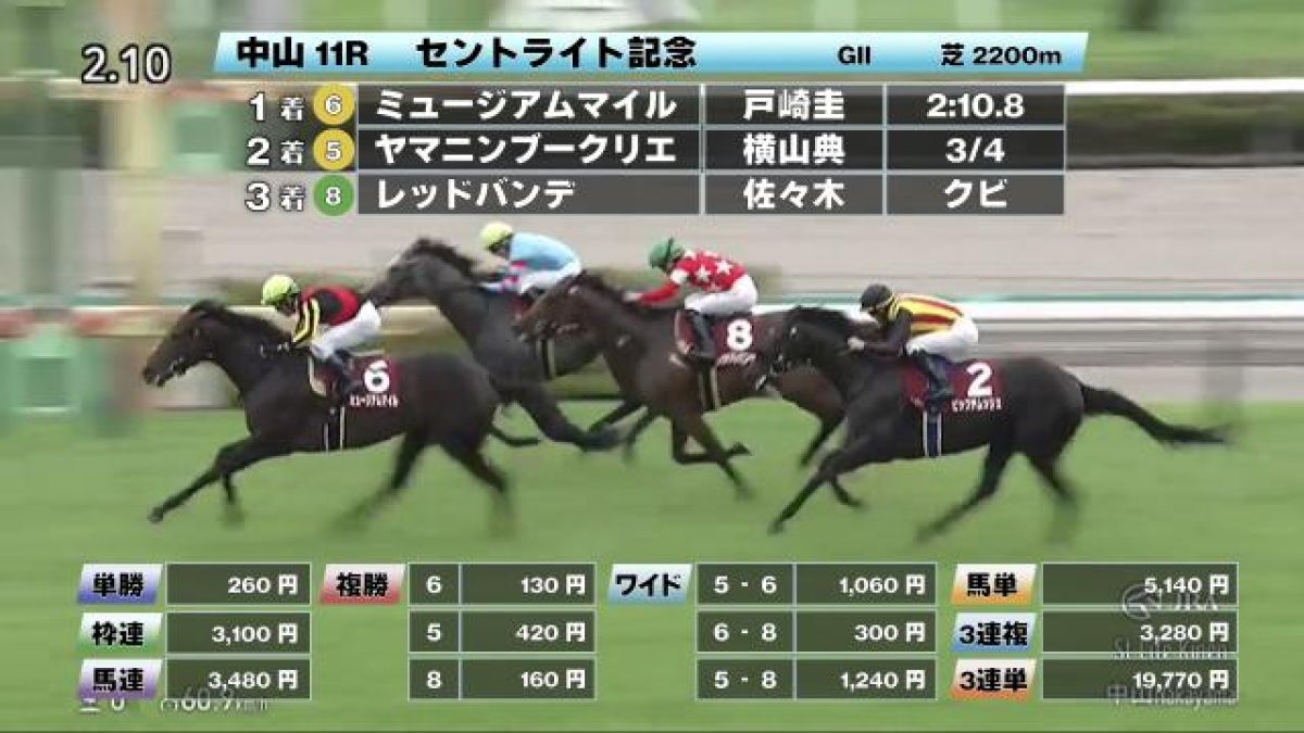9/15 ȥ饤ȵǰۤ滳/JRA졼