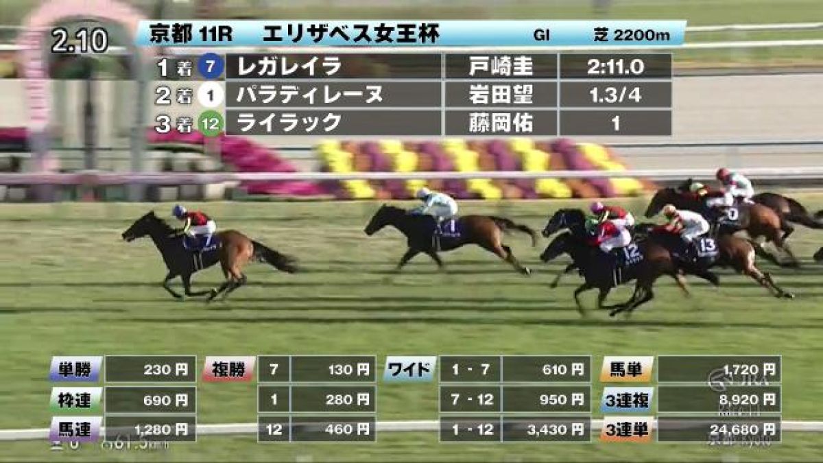 11/16 ꥶ٥դۤ۵ԥ/JRA졼