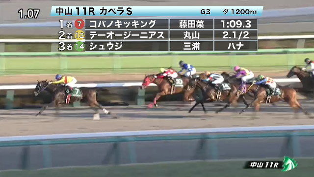 【12/8 カペラSほか】中山ダイジェスト
