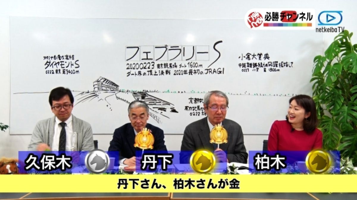 【フェブラリーS 2020予想】中央・地方のトップホースが府中で激突！比較が難しいメンバーだが切り口はどこにある!?