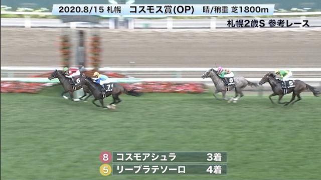 札幌2歳sgiii 参考レース 競馬動画 Netkeiba Com