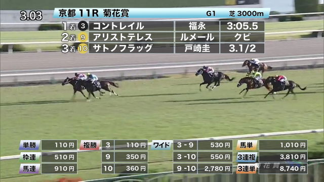 最初の レインボーカード まねき馬 コントレイル 競馬カード 三冠達成