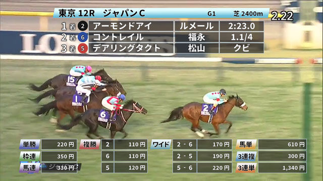 ジャパンカップ結果 アーモンドアイが有終の美を飾る 芝gi 9勝 歴代賞金王に輝く 競馬まとめニュース Netkeiba Com