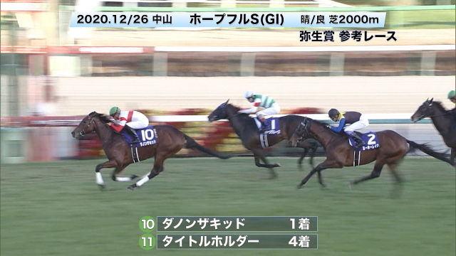 ���ͥ졼������