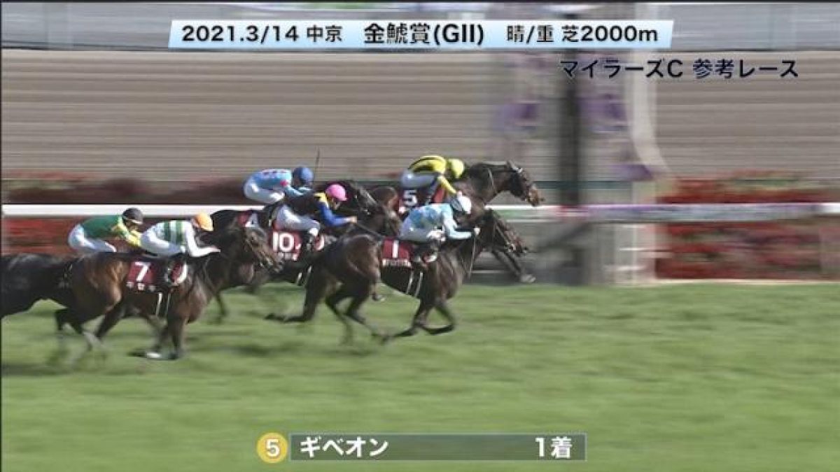 èª­å£²ãƒžã‚¤ãƒ©ãƒ¼ã‚ºcgii2021 å‚è€ƒãƒ¬ãƒ¼ã‚¹ ç«¶é¦¬å‹•ç