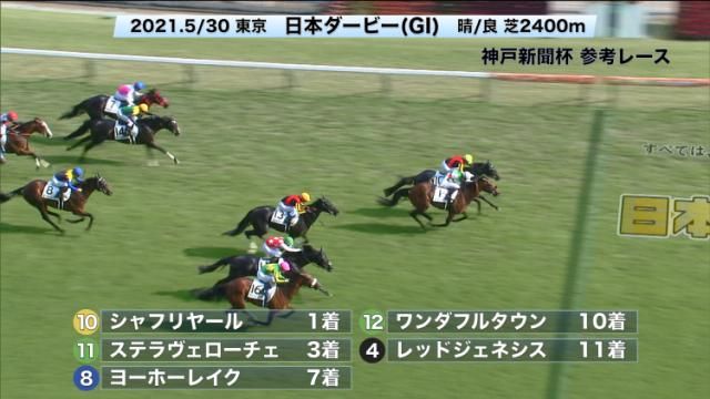 ���ͥ졼������