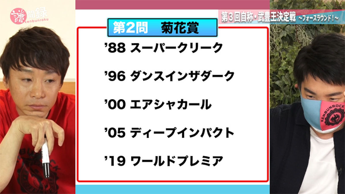 【#124】謙ちゃんの 圧倒的知識量 に震えろ！ 武豊騎手の単勝高配当クイズ/池添謙一