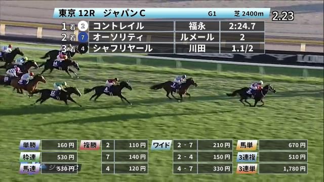 ジャパンc21結果 感動のラストラン コントレイルが三冠馬のプライド示し有終の美を飾る 競馬まとめニュース Netkeiba Com