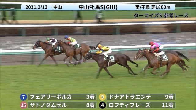 ���ͥ졼������