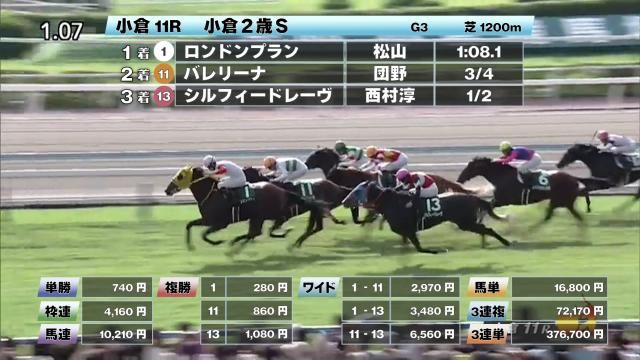 花のみちs 阪神 ハギノアトラスが直線で後続を振り切る 競馬ニュース Netkeiba Com