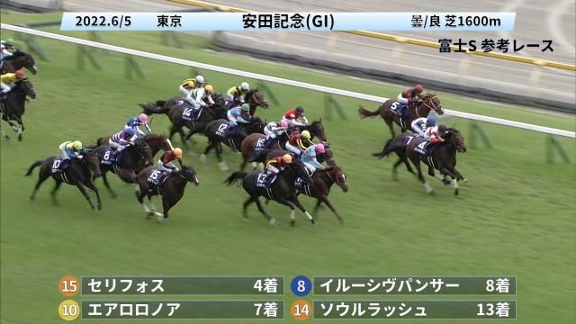 ���ͥ졼������