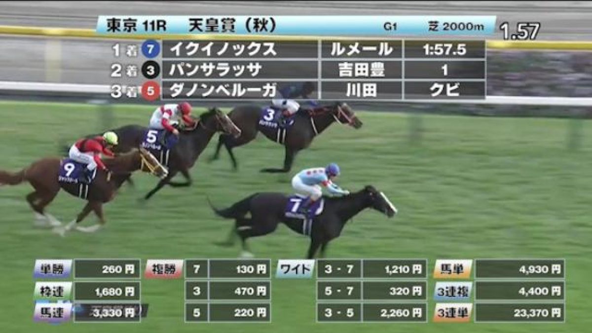 【10/30 天皇賞(秋)ほか】東京ダイジェスト/JRAレース結果