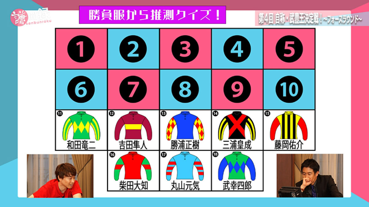 【#181】“武豊イントロクイズ”ハードモード＆超難問！勝負服から推測クイズ/池添謙一
