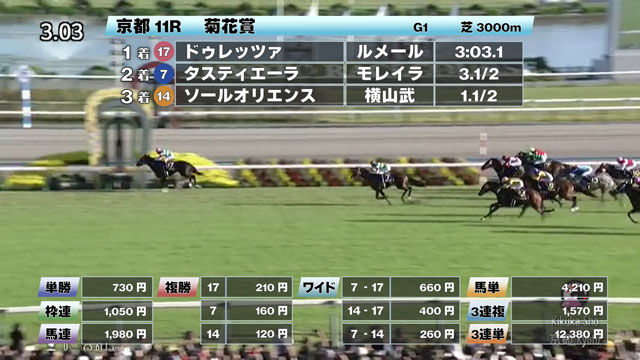 ターフィーショップ_JRA競馬グッズ on X: 