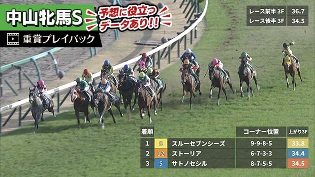 中山牝馬S 2024】過去5年のレース映像・傾向 | 競馬動画 - netkeiba