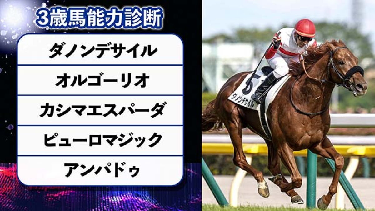 【3歳馬能力診断】横山典弘騎手のダノンデサイルがダービー制覇！/丹下日出夫