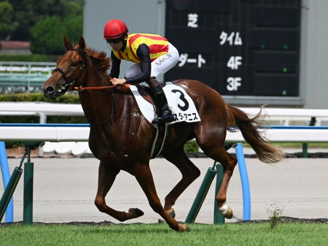 【期限切れ単勝馬券 】　2歳新馬　ダイワメジャー　2003/12/28 期限切れ単勝馬券 】 2歳新馬 ダイワメジャー 2003/12/28 2025年
