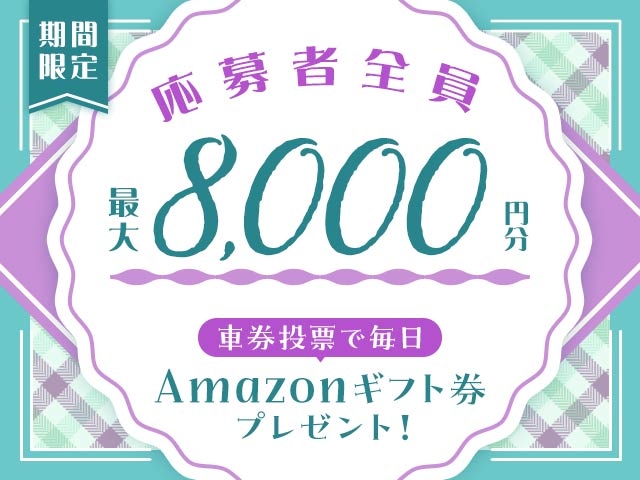 1/16〜19　期間中の投票で毎日最大8,000円分のAmazonギフト券がもらえる！