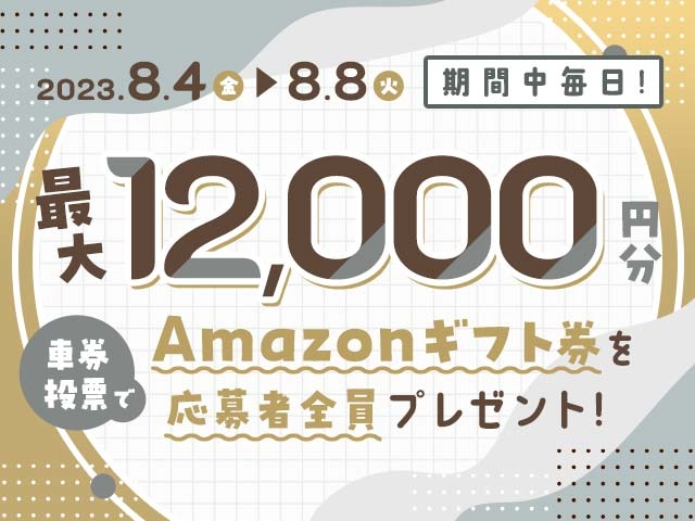 8/4〜8/8 期間中の投票で毎日最大12,000円分のAmazonギフト券がもらえる！