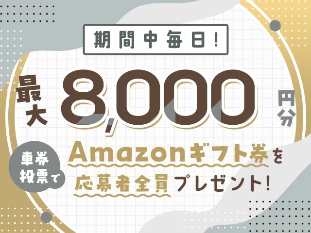 1/11〜1/15 期間中の投票で毎日最大8,000円分のAmazonギフト券がもらえる！