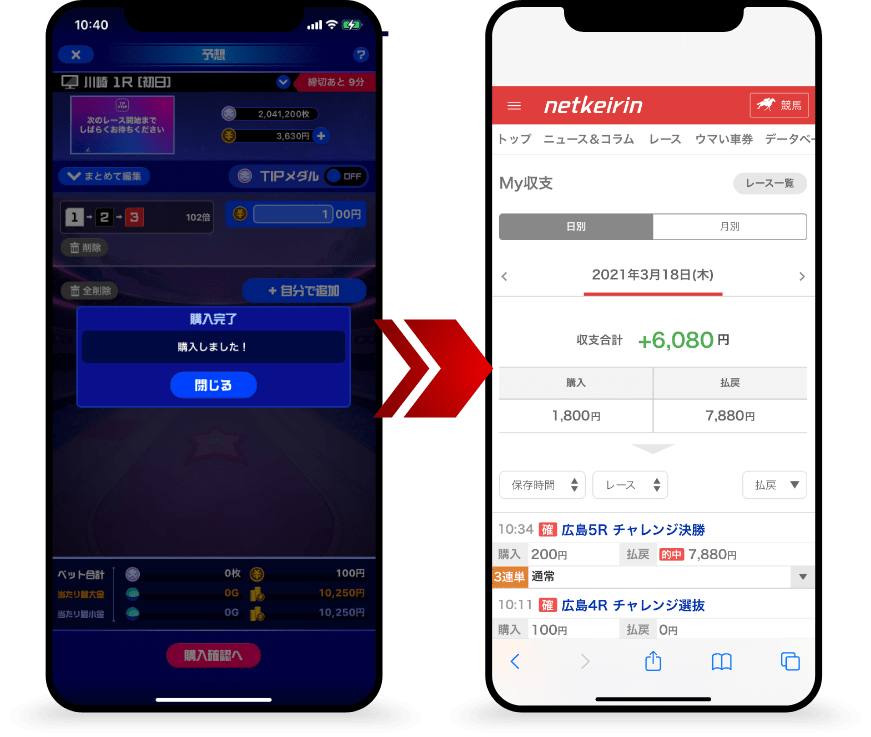 netkeirin My収支機能を搭載